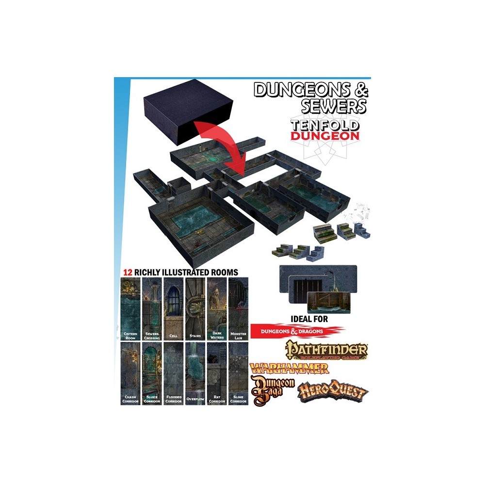 TENFOLD DUNGEON THE DUNGEON AND SEWERS PER MINIATURE GAMES GALE FORCE NINE