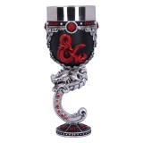 DUNGEONS AND DRAGONS GOBLET RESIN 20CM CALICE NEMESIS NOW