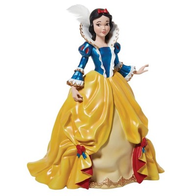 ENESCO SNOW WHITE ROCOCO STATUE FIGURE