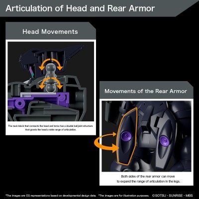 BANDAI HIGH GRADE HG THE WITCH FROM MERCURY DILANZA SOL 1/144 MODEL KIT ACTION FIGURE