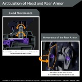 BANDAI HIGH GRADE HG THE WITCH FROM MERCURY DILANZA SOL 1/144 MODEL KIT ACTION FIGURE