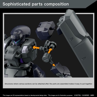 BANDAI HIGH GRADE HG THE WITCH FROM MERCURY DILANZA SOL 1/144 MODEL KIT ACTION FIGURE