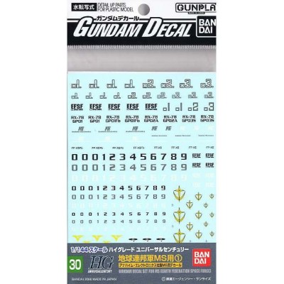 BANDAI BANDAI GUNPLA GUNDAM DECAL SET FOR MOBILE SUIT MULTI EARTH FEDERATION SERIES