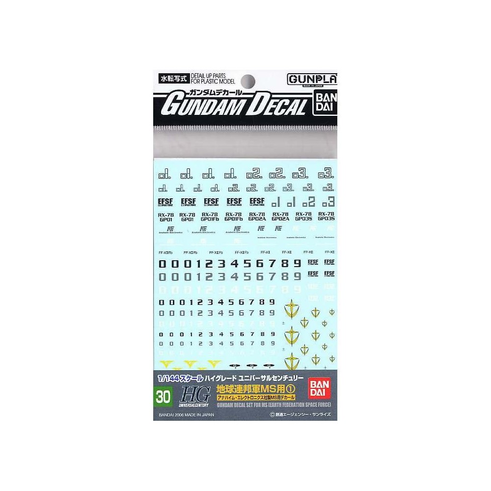 BANDAI BANDAI GUNPLA GUNDAM DECAL SET FOR MOBILE SUIT MULTI EARTH FEDERATION SERIES