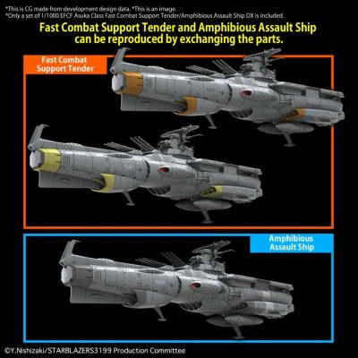 YAMATO EDF ASUKA-CLASS SUPPLY CARRIER AMPHIBIOUS ASSAULT SHIP DX MODEL KIT BANDAI