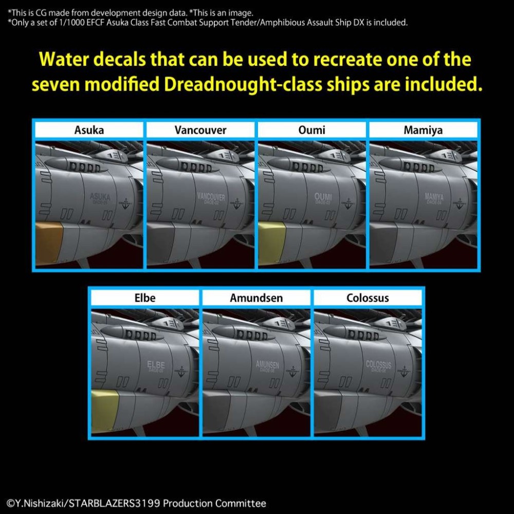 YAMATO EDF ASUKA-CLASS SUPPLY CARRIER AMPHIBIOUS ASSAULT SHIP DX MODEL KIT BANDAI