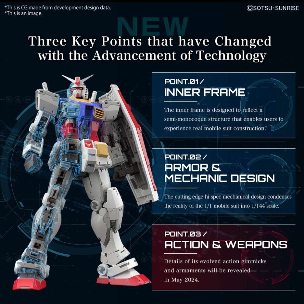 BANDAI REAL GRADE GUNDAM RX-78-2 VER. 2.0 1/144 MODEL KIT