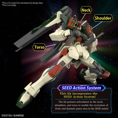 BANDAI HIGH GRADE GUNDAM LIGHTNING BUSTER 1/144 MODEL KIT