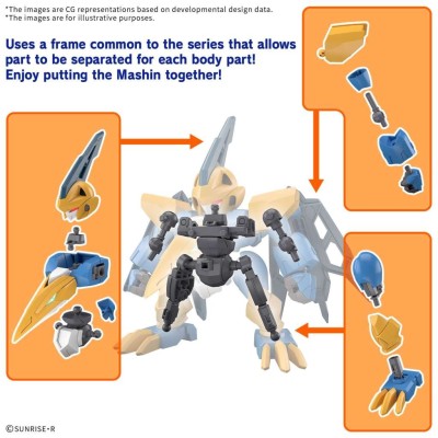 BANDAI MASHIN CREATOR WATARU TENSHOHMARU MODEL KIT ACTION FIGURE