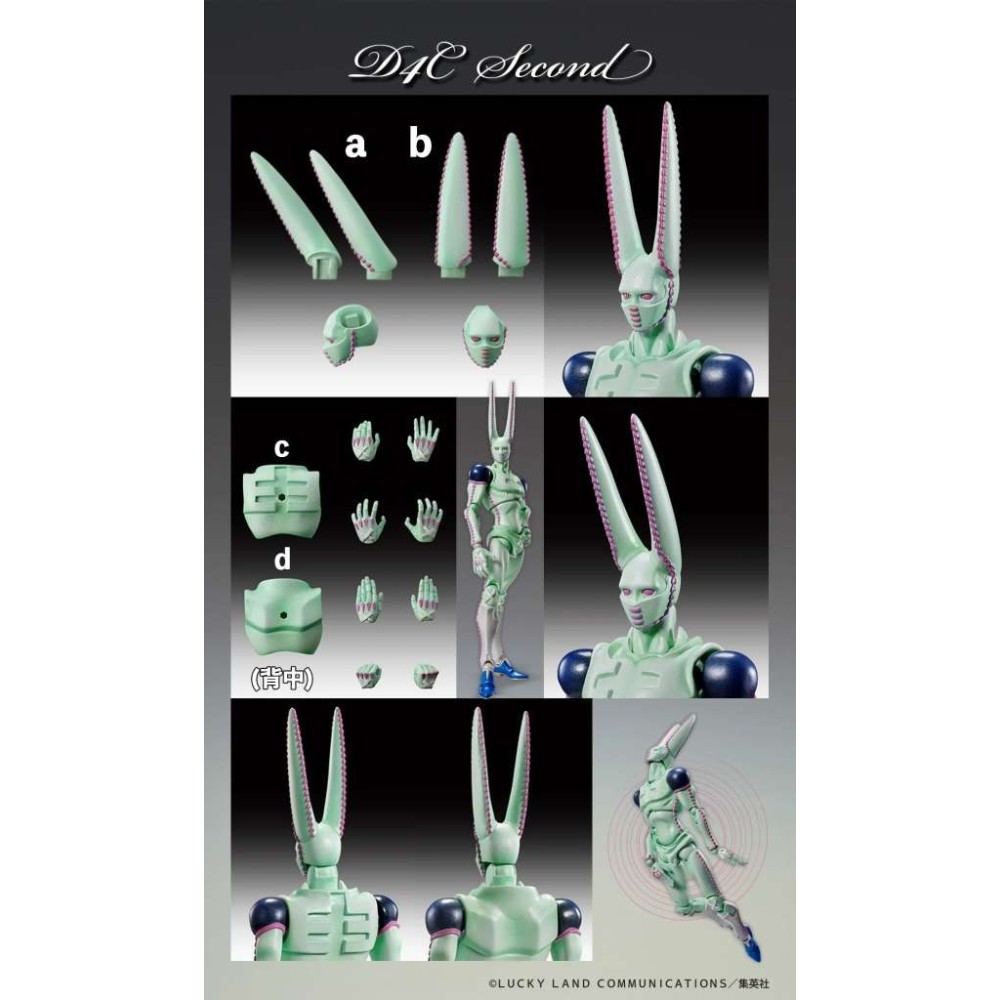 MEDICOS ENTERTAINMENT JOJO'S BIZARRE ADVENTURE CHOZOKADO D4C SECOND PVC ACTION FIGURE