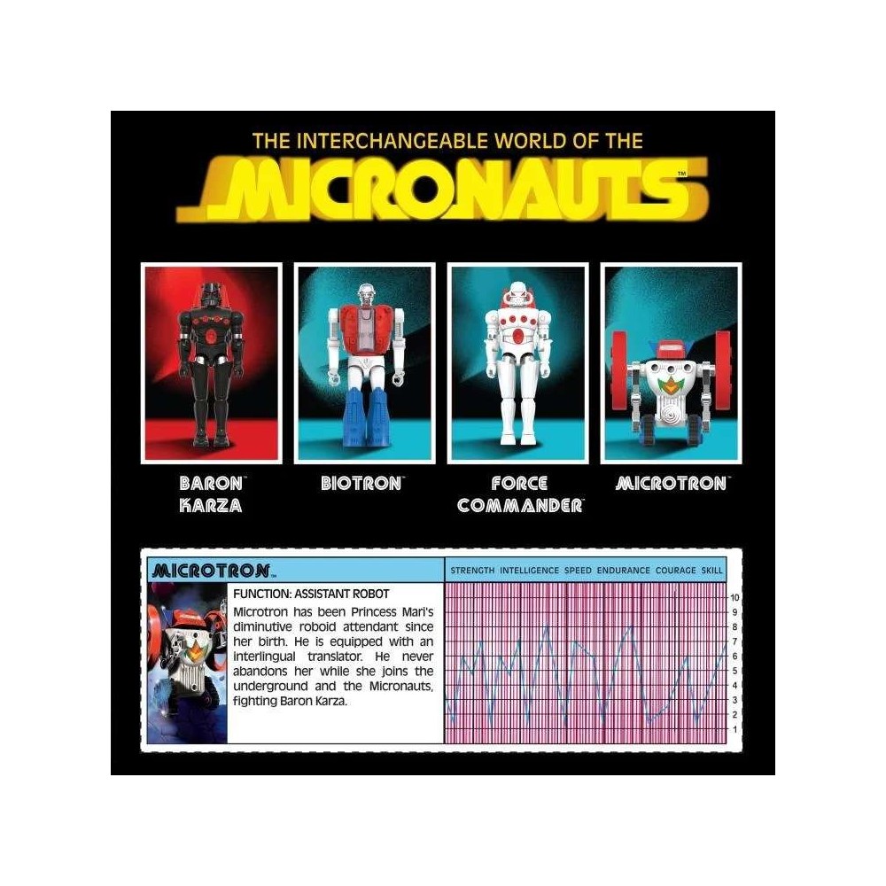 MICRONAUTS MICROTRON REACTION ACTION FIGURE SUPER7