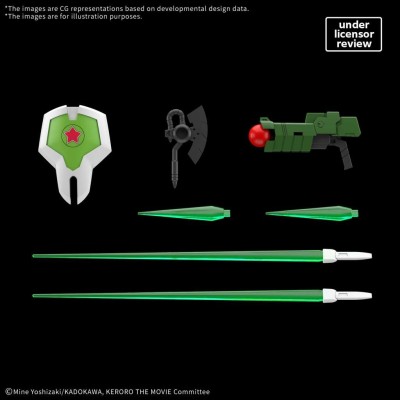 HIGH GRADE NEW KERORO ROBOT MODEL KIT BANDAI