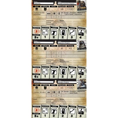 BATMAN MINIATURE GAME - PENGUINS MINI RESIN STATUE FIGURE KNIGHT MODELS