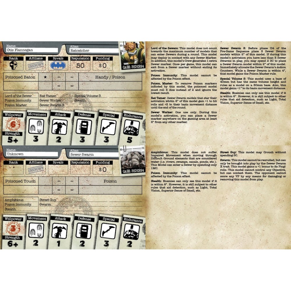 BATMAN MINIATURE GAME - RATCATCHER MINI RESIN STATUE FIGURE KNIGHT MODELS