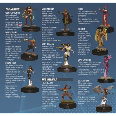 WIZKIDS DC COMICS HEROCLIX WONDER WOMAN 80TH ANNIVERSARY STARTER SET