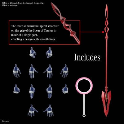 BANDAI RG REAL GRADE EVANGELION EVA UNIT 06 1/144 MODEL KIT ACTION FIGURE